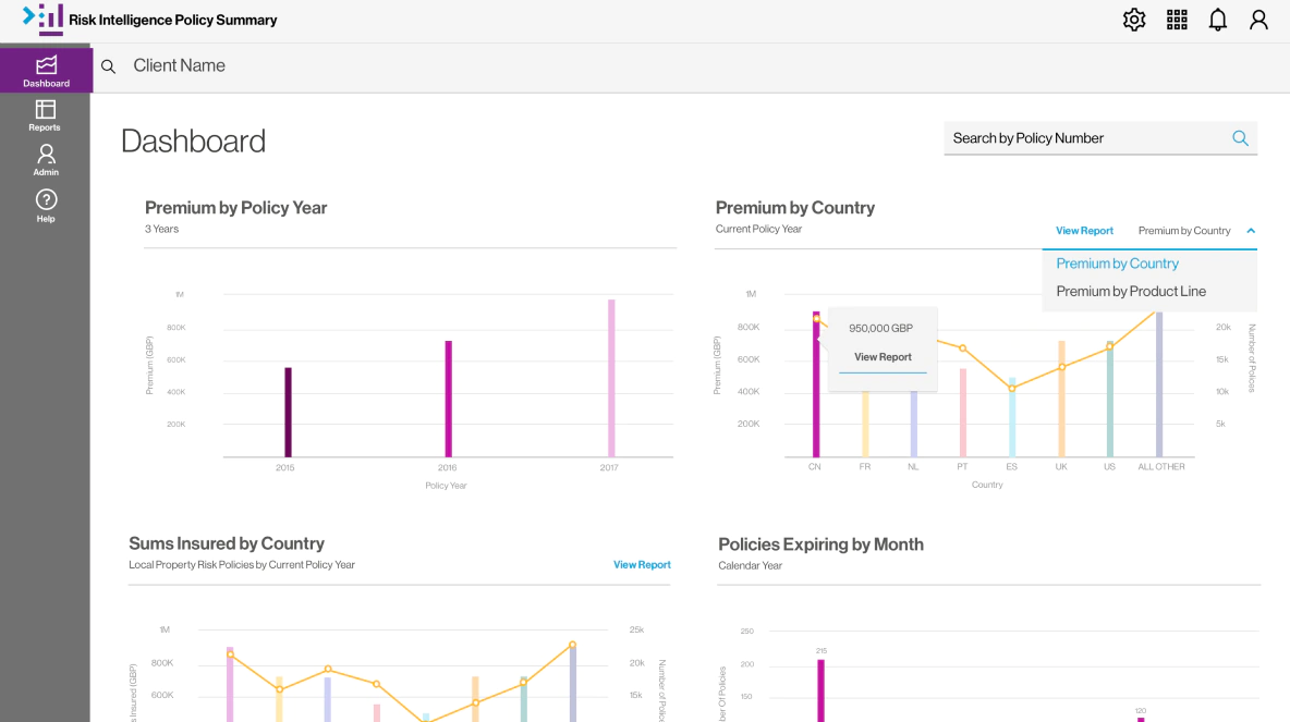 Client Dashboard design